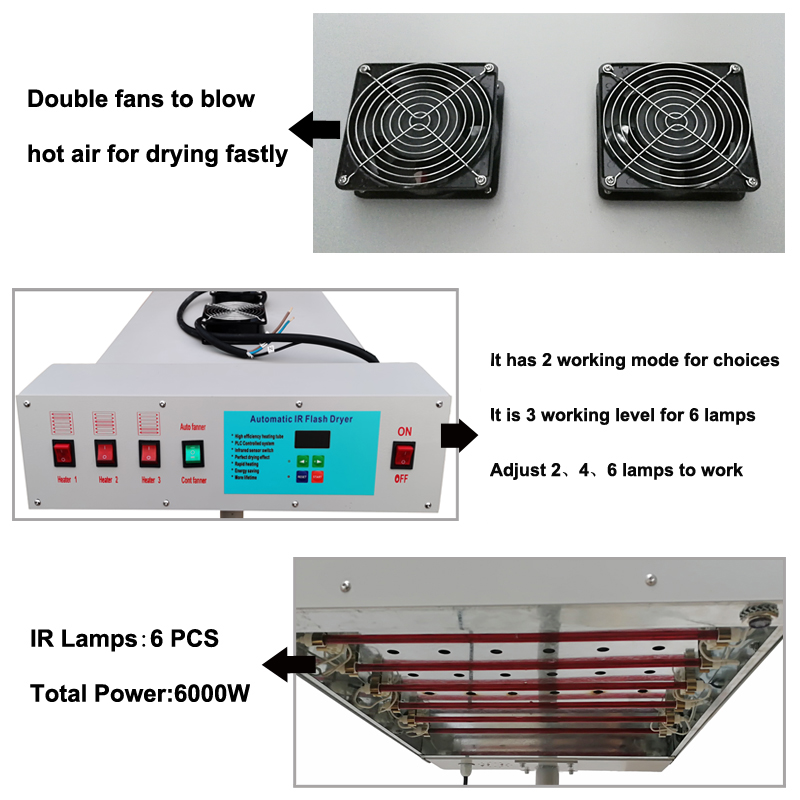 Economical Movable 6KW Infrare - огляд і ціна Flash Dryer Screen Print